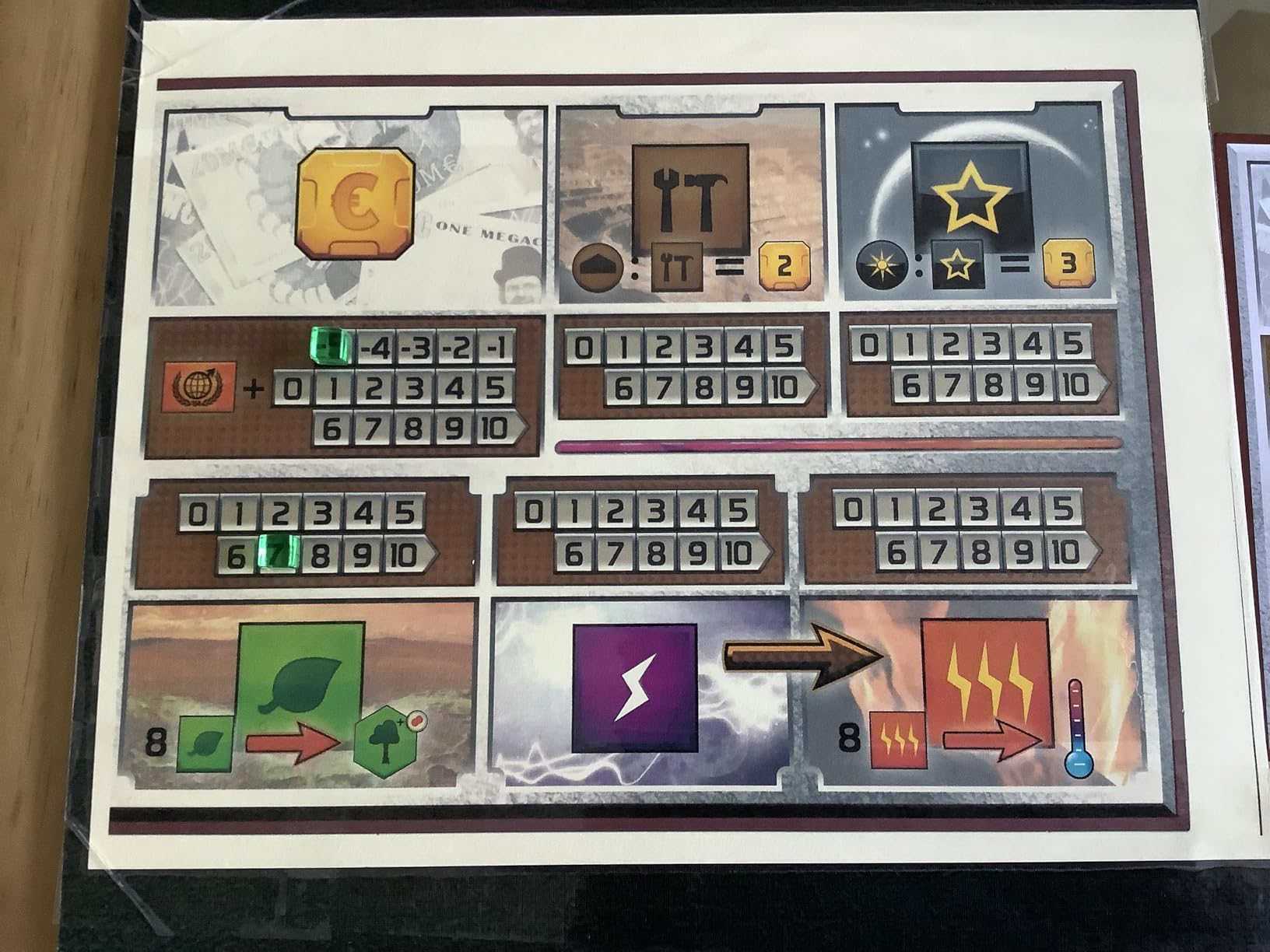 Indie Boards and Cards Terraforming Mars Board Game, Multicolor (6005SG) customer photo 2
