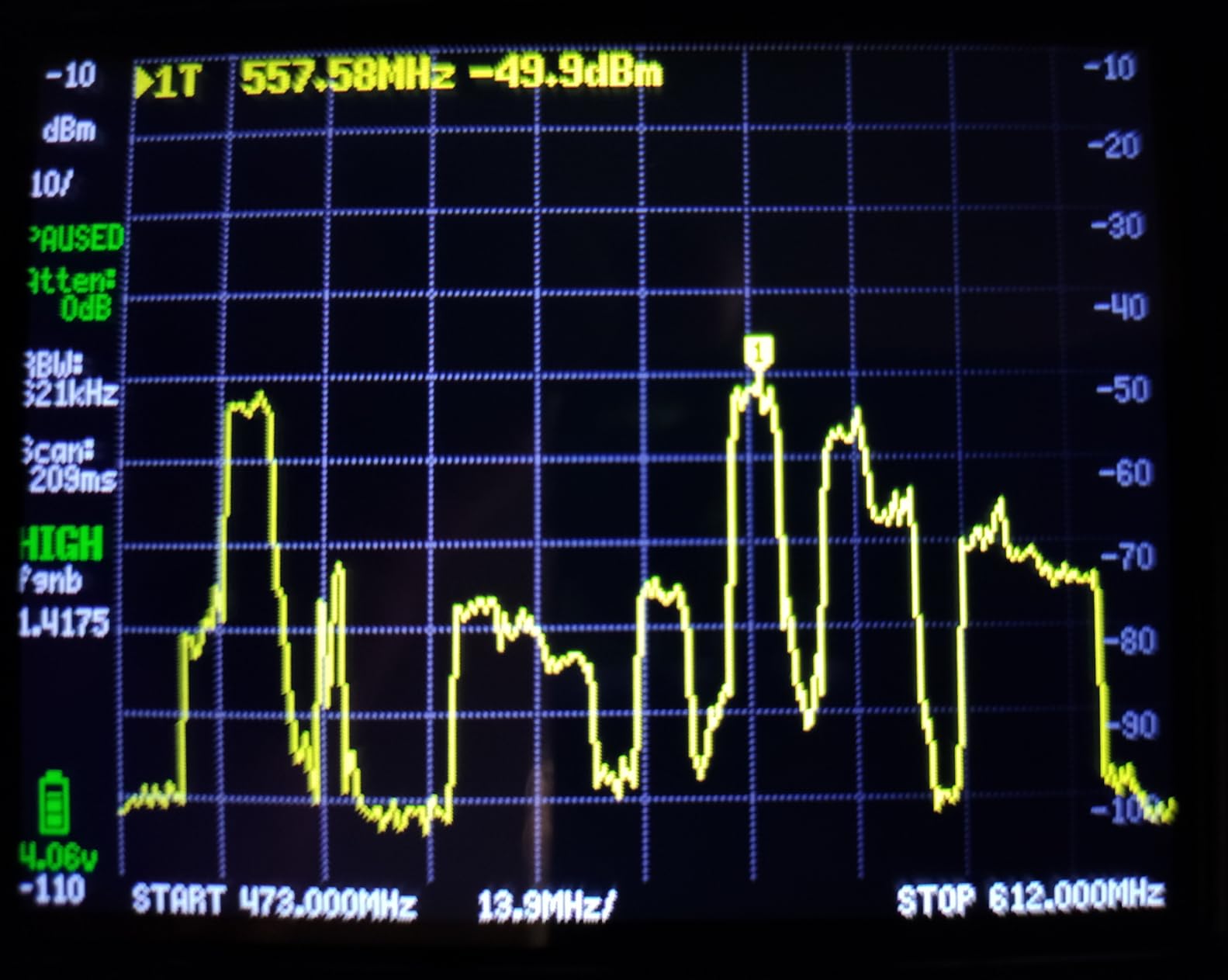 Portable Tinysa Spectrum Analyzer, AURSINC V0.3.1 Handheld Frequency Analyzer, Signal Generator 100kHz to 960MHz MF/HF/VHF UHF Input ESD Protected customer photo 1
