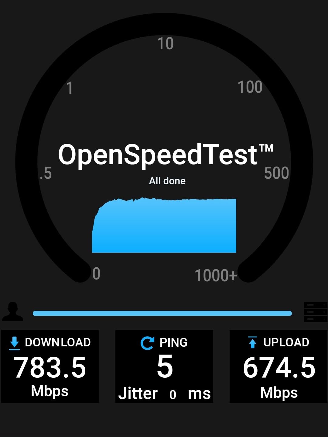 TP-Link Omada WiFi 6 Wireless Access Point - AX3000 Dual Band (EAP650) customer photo 2
