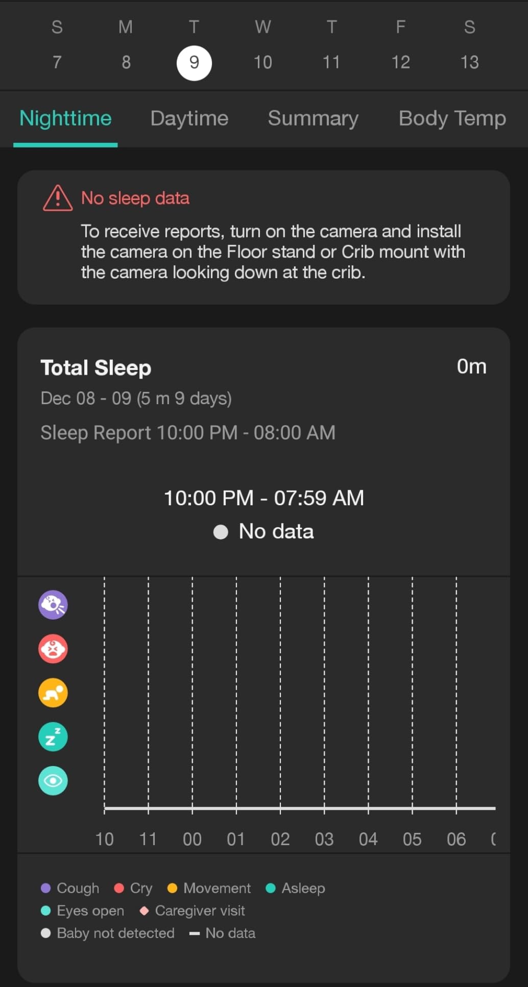 CuboAi New Model Smart Baby Monitor 3: Sleep Safety Alerts for Covered Face Rollover, 2.5K QHD Night Vision WiFi Camera, 2-Way Audio, Humidity Sensor, Lullabies. App Control (Floor Stand Set) customer photo 1