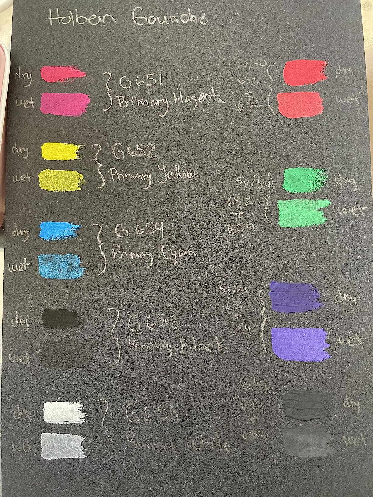5 Primary Colors Set Holbein Gouache (Japan Import) customer photo 2
