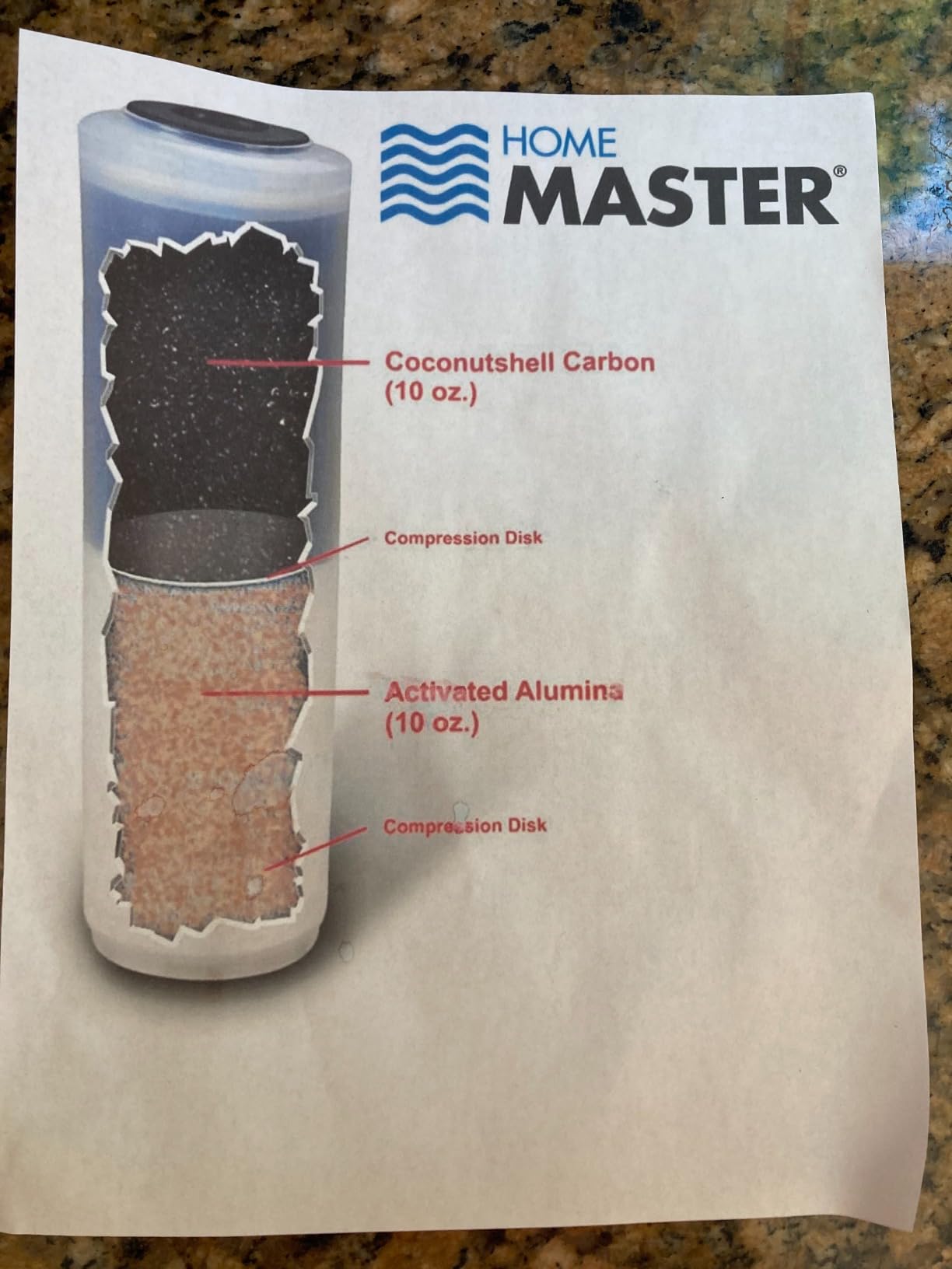 Home Master TMJRF2 Jr F2 Multi-Stage Countertop Water Filter System, 500 gallon Replaceable, Filters Fluoride Chlorine Chemicals Pesticides and more up to 93% customer photo 2