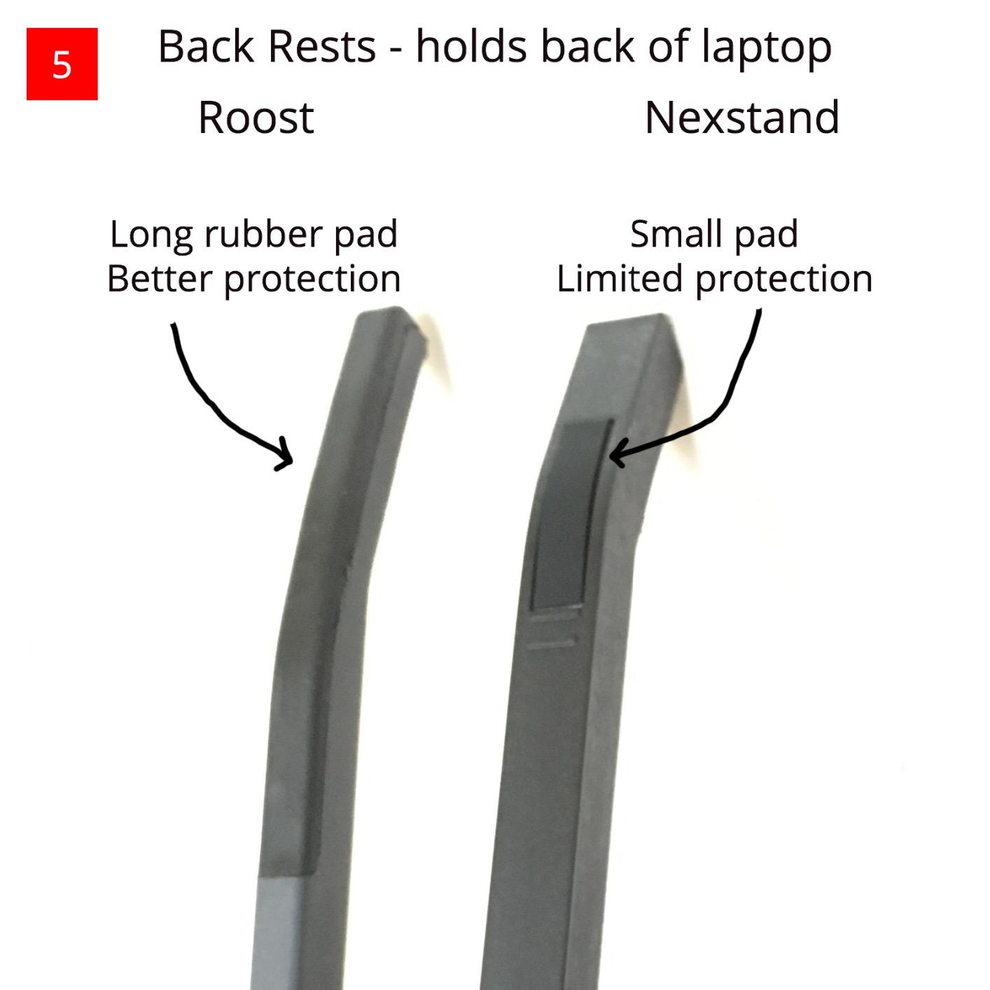 Roost V3 - Ultra Portable and Adjustable Laptop Stand - Eye-Level Anywhere - 6.5 to 12.5 inch Screen Lift - Patented Rigid Folding Structure and Self-Adjusting Laptop Grips (for 12