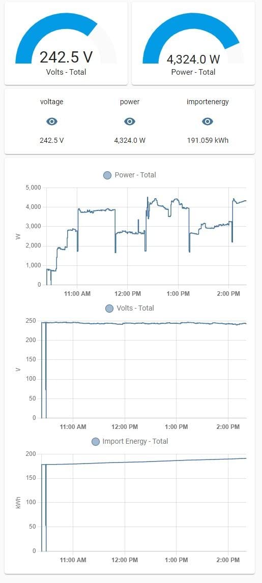 Bi-Directional, Din Rail, Monitor Solar PV, Power Usage Monitor, Home-Assistant, Modbus TCP/RTU, Three Phase Energy Meter, Net Energy metering, WiFi, Split Phase, 150A, WEM3080T, CE, FCC, UL customer photo 1