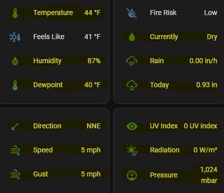 ECOWITT Wittboy Weather Station GW2001, Includes GW2000 Wi-Fi IoT Hub and WS90 7-in-1 Outdoor Solar Powered Weather Sensor, Supports WU/WeatherCloud/Wow/Ecowitt Servers, 915 MHz customer photo 2