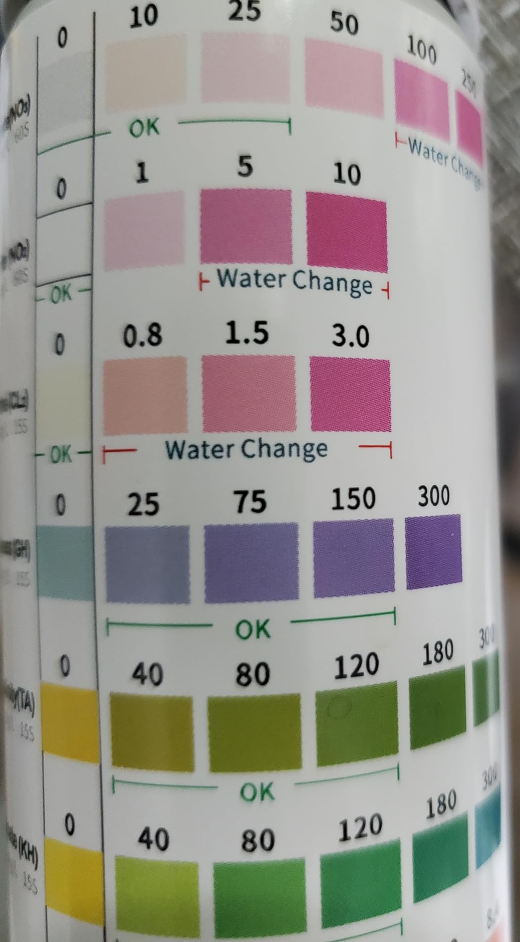7 in 1 Aquarium Test Kit for Freshwater and Saltwater - 125 Aquarium Test Strips with Test Tube & Thermometer - Fast & Accurate Water Testing Strips for Aquarium/Pond/Pool customer photo 2