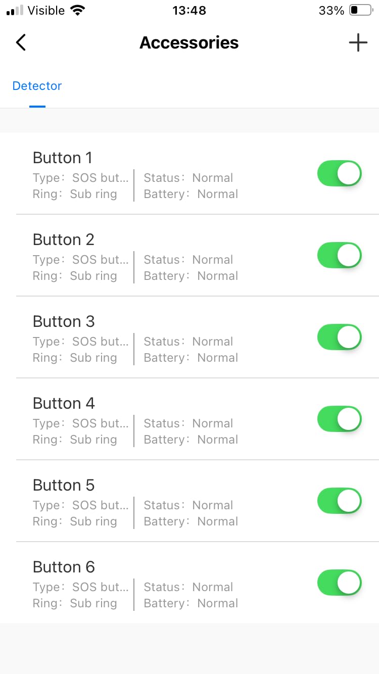 3 Pack Wireless Caregiver Call Button for Elderly at Home, WIFI Panic Button, Help Button, Alarm for Senior Citizens w Sound Light Alarm, App Alert, Emergency Response Button, Caregiver Pager customer photo 1