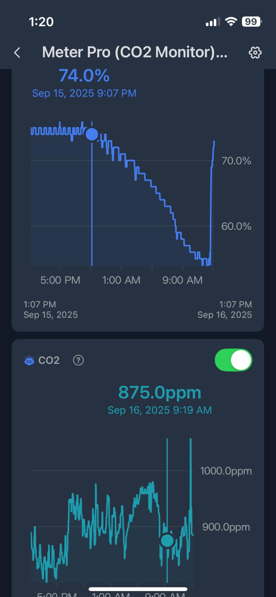 SwitchBot CO2 Detector, Air Quality Monitor Indoor, CO2 Monitor for CO2/TEMP/Humidity, Portable Carbon Dioxide Detector for Home/Car/Office/Greenhouse customer photo 1