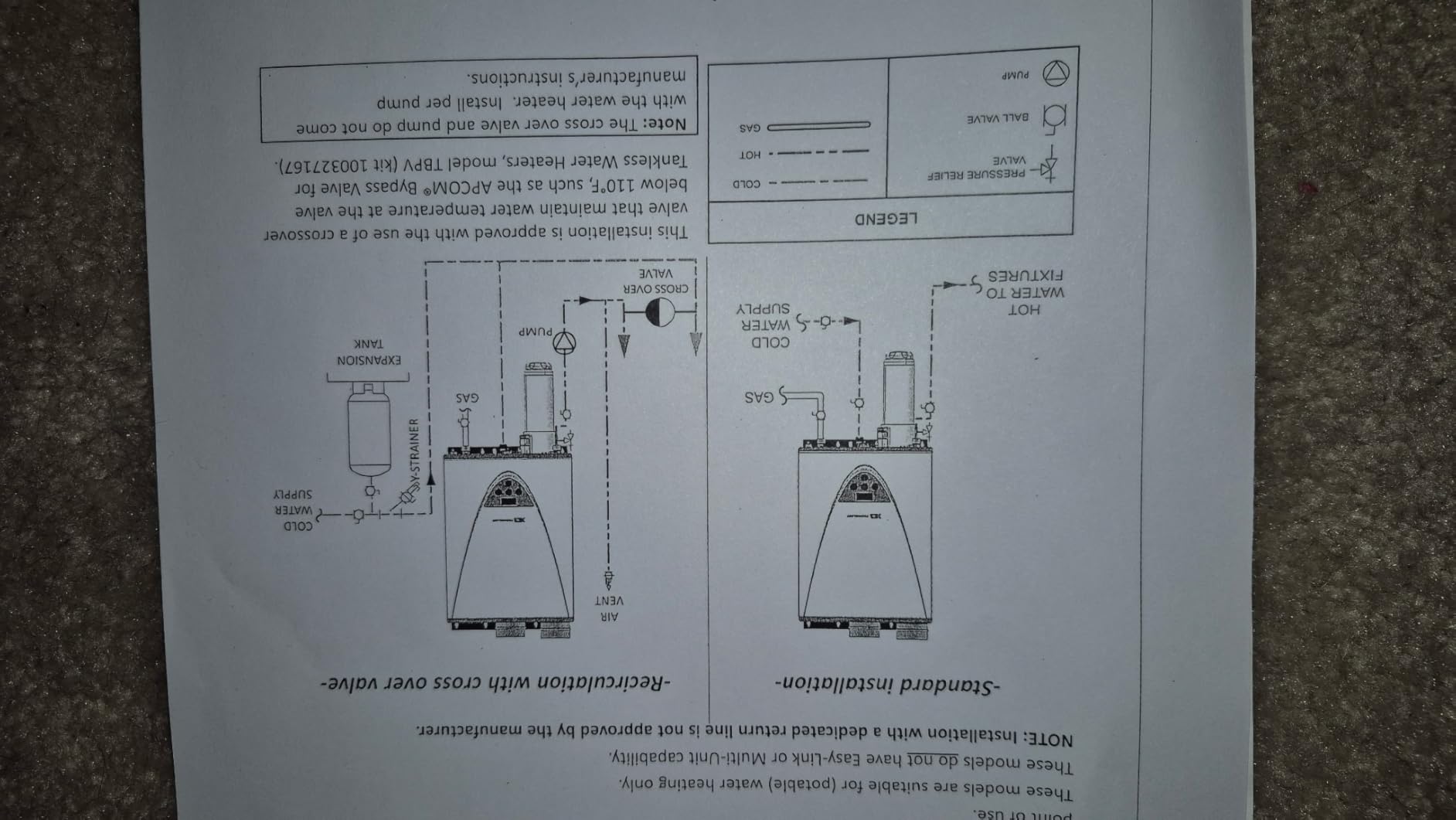 A.O. Smith Tankless Water Heater - Natural Gas or Propane - 10.0 GPM On-Demand Hot Water - 199,000 BTU - X3 Scale Prevention - ATI-510CX3 customer photo 1