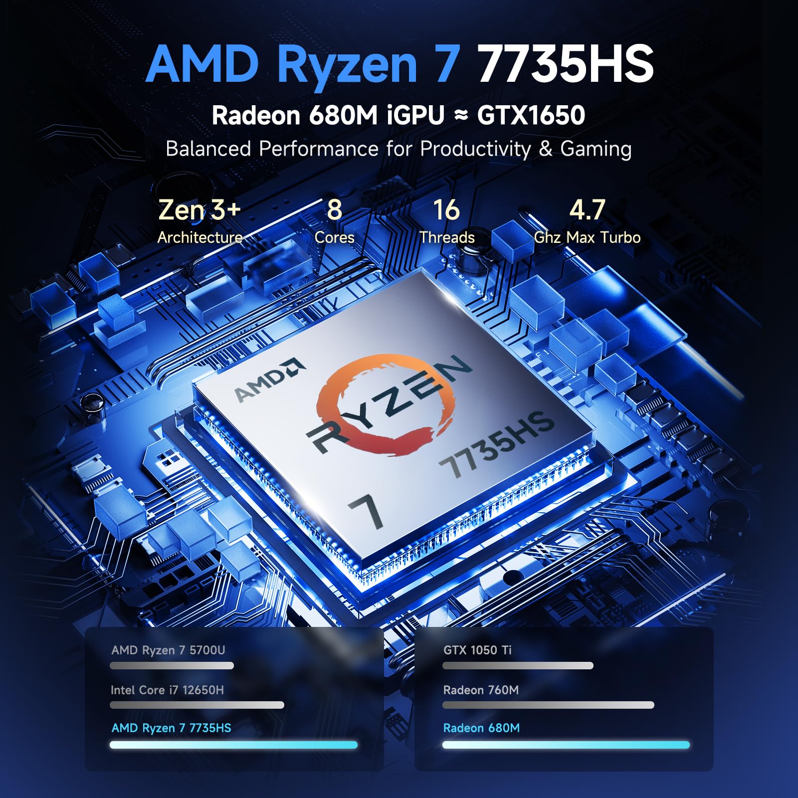 NIMO 2026 Laptop, 8 Cores AMD R7 7735HS 32GB DDR5 RAM 1TB SSD (Up to 4.75GHz, Beat i7-12650H) Gaming Laptop with Radeon 680M GPU, 15.6