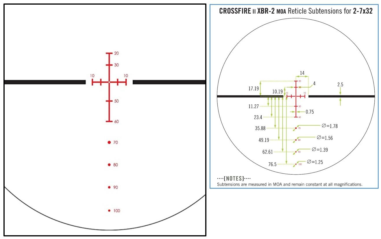 Vortex Optics Crossfire II 2-7x32 Second Focal Plane Crossbow Scope Kit - XBR-2 Reticle, Black customer photo 2