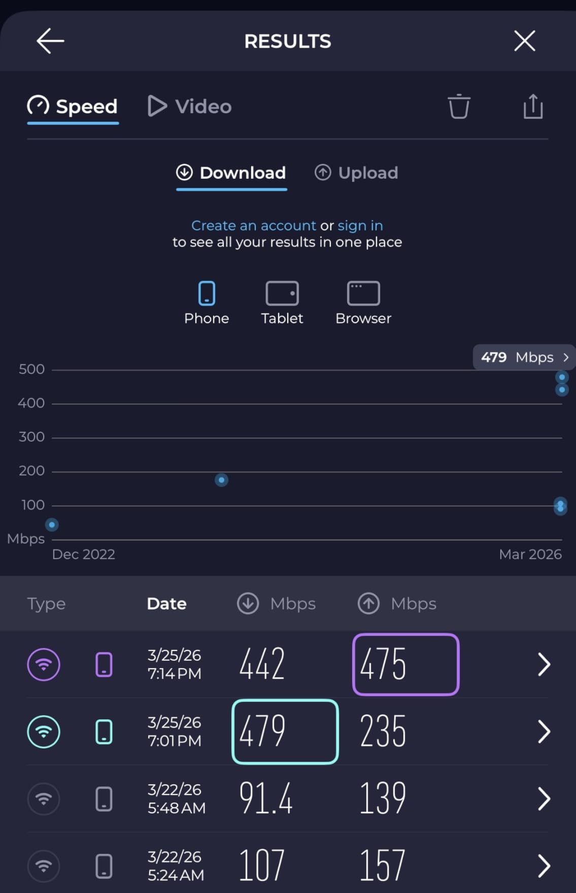 Amazon eero Pro 6E Mesh WiFi Router - Supports Internet Plans up to 2.5 Gbps, Coverage up to 2,000 sq. ft., 100+ Devices customer photo 1