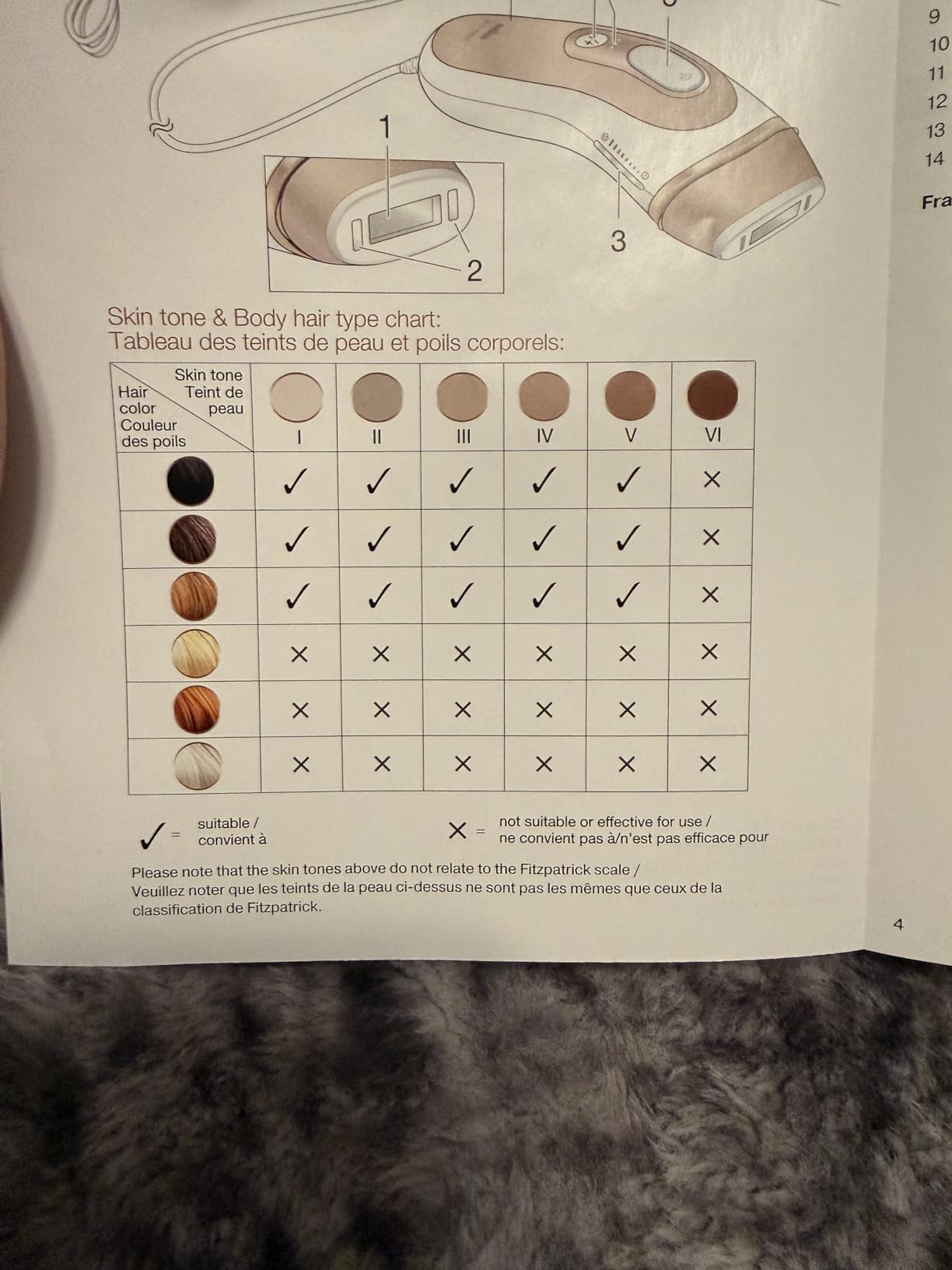 Braun Smart IPL, Skin i·Expert Pro 7, VOGUE's Best Hair Removal Device, IPL Hair Removal for Women and Men, Permanent Laser Hair Reduction At-Home, World's 1st Smart App, 3 Heads, IPL7243 customer photo 1