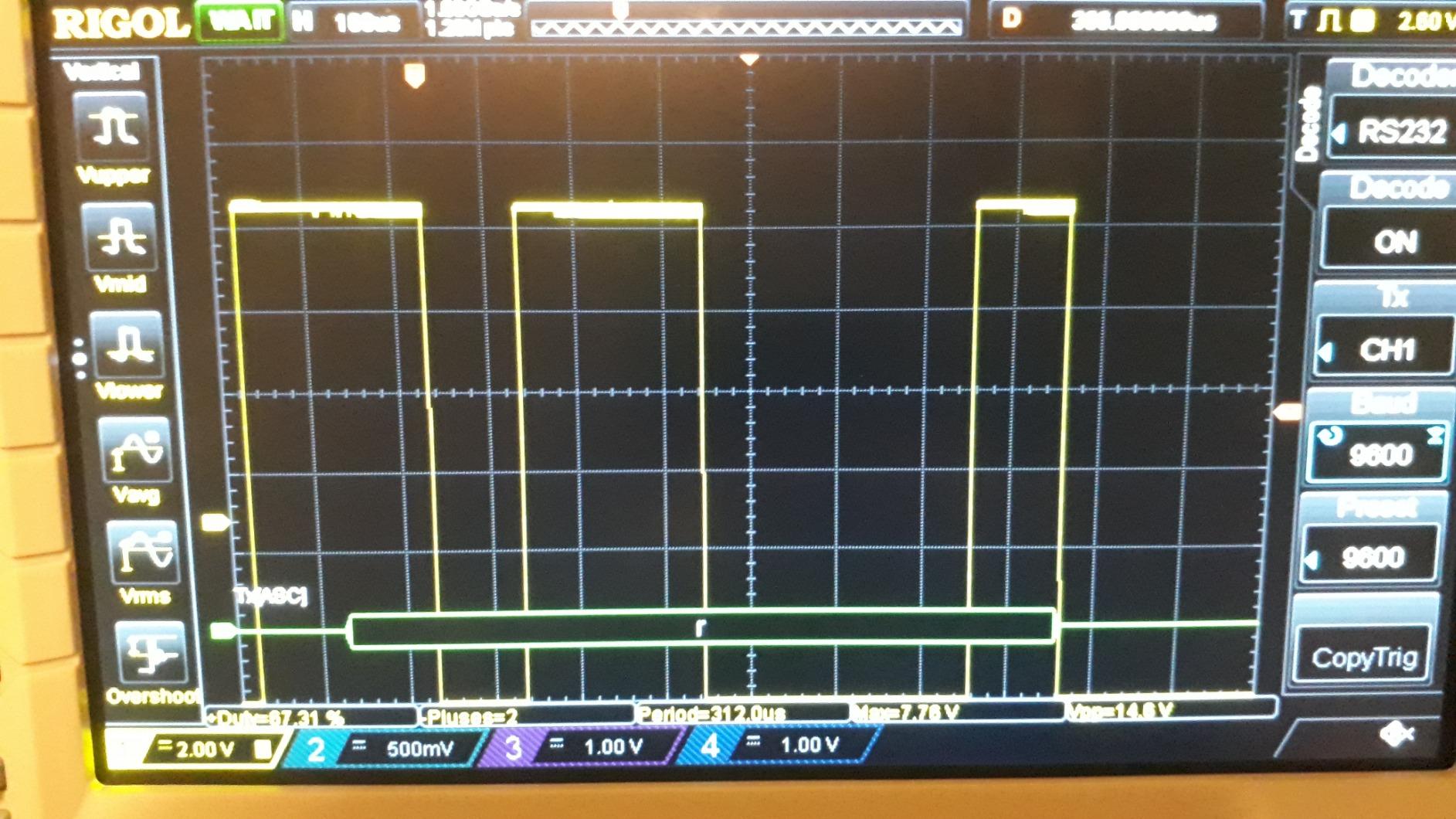 Rigol Digital Oscilloscope DS1054Z 50 MHz 4-Ch 1 GSa/s 24 Mpts UltraVision 7
