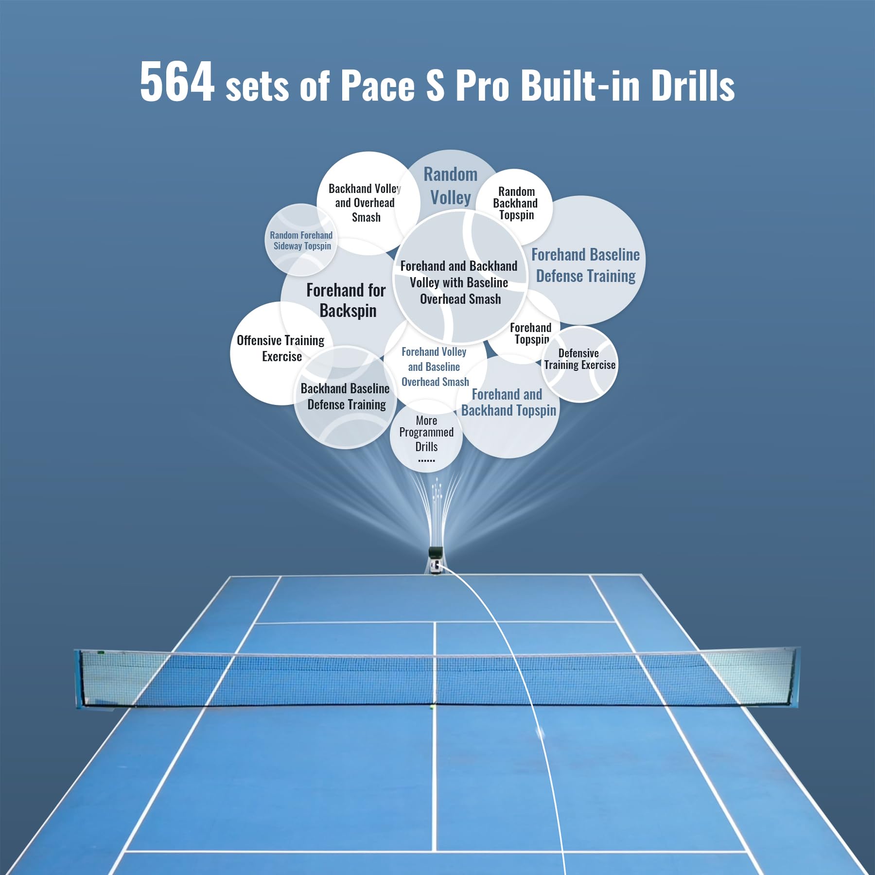 PONGBOT Tennis Ball Machine, APP and Remote Control, Custom Drills, 150 Ball Capacity, Max 80mph, 8+ Hours of Endurance, Dual Motor for Topspin and Backspin, PACE S PRO customer photo 2
